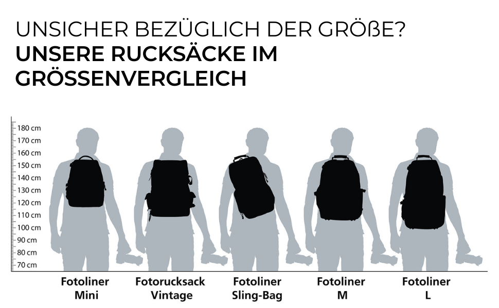 Сумка-слінг Rollei Fotoliner Ocean: фоторюкзак з перероблених пластикових пляшок (45 шт.), сірий, з дощовиком