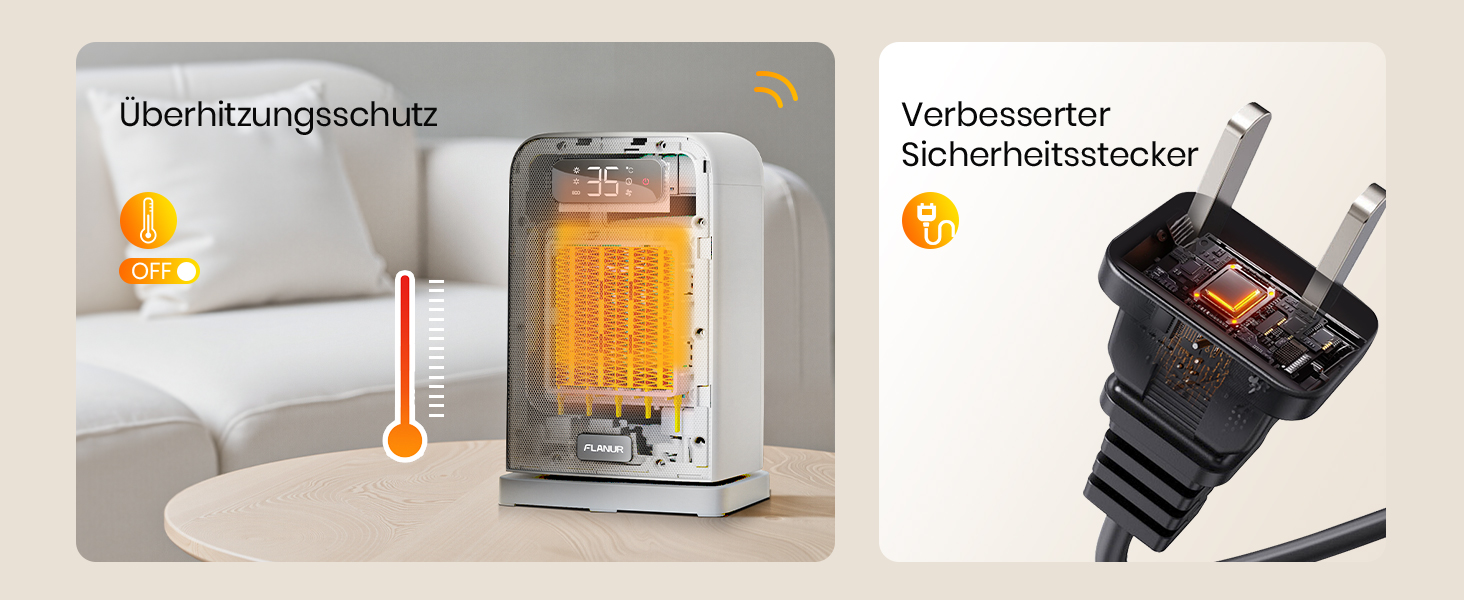 Портативний обігрівач FLANUR з термостатом, 1500W, PTC-керамічний, швидкий нагрів та ECO-режим. 2-в-1 обігрівач, цифровий дисплей, таймер на 12 годин, тихий (до 35dB), білий, 1 шт + 2 режими