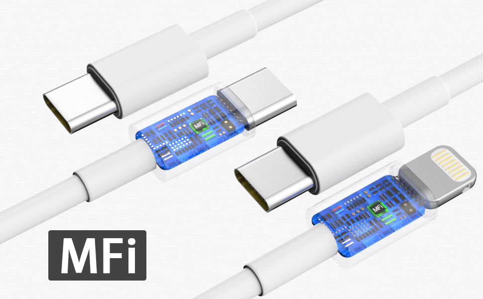 Двопортовий зарядний пристрій USB C 25W з адаптером [2 в 1] 2 шт. для iPhone/iPad/навушників/телефонів. Мережевий адаптер, багатопортовий, PD 3.0, швидка зарядка, білий. Без кабелю.