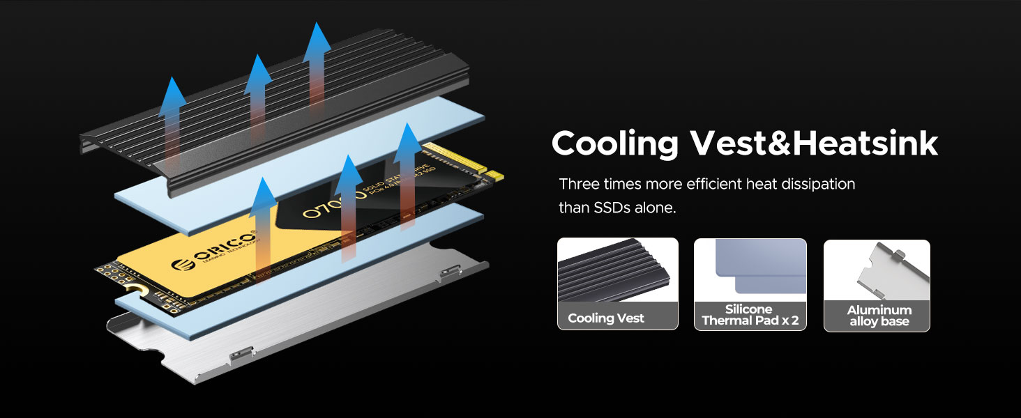 ORICO NVMe SSD 1TB PCIe 4.0 M.2 2280 Внутрішній SSD з радіатором для ПК та ноутбуків (7000 MB/s чтение, 6500 MB/s запись)