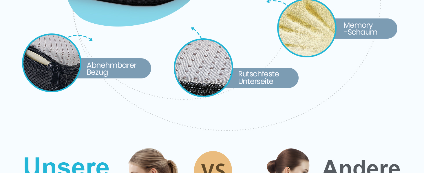 Ортопедична подушка для сидіння Benazcap Donut – для офісного крісла, авто та інвалідного візка. З ергономічної піни пам'яті для геморою, ішіасу, вагітності та після пологів (чорний)