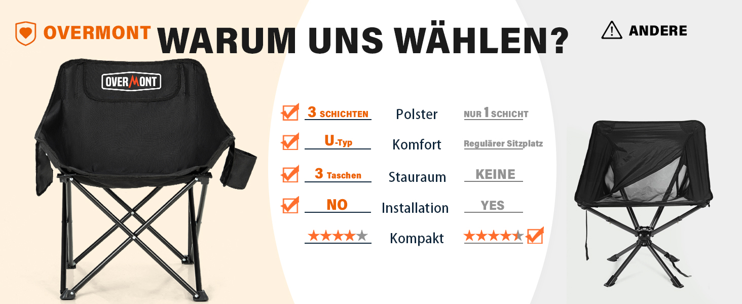 Набір складних кемпінгових стільців OVERMONT (2 шт.) до 135 кг з сумкою для транспортування - для саду, балкону, пляжу, риболовлі, чорний