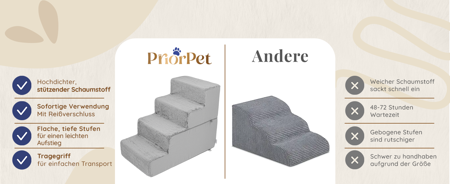 Сходинки для собак на ліжко та диван: 4 сходинки, 58 см, з пінопласту, для маленьких собак, безпечні та стабільні, знімний та пральний чохол, світло-сірий