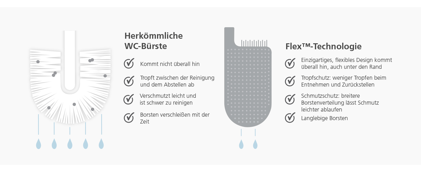 Joseph Joseph Flex Силіконова щітка для унітазу з тримачем, антибактеріальна, сіра/біла, 12,3 x 8,69 x 43,1 см