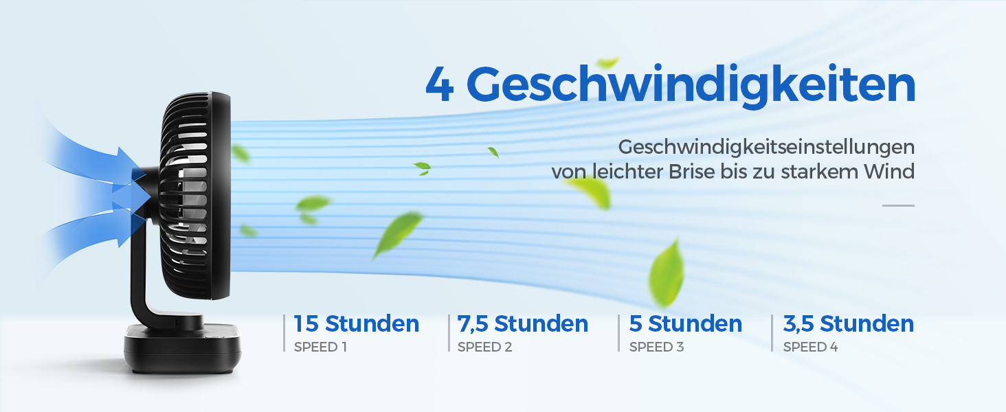 Вентилятор USB OCOOPA Ultra Leise - Міні вентилятор для столу, дому та офісу, 4 швидкості, 4000mAh, чорний (на акумуляторі)