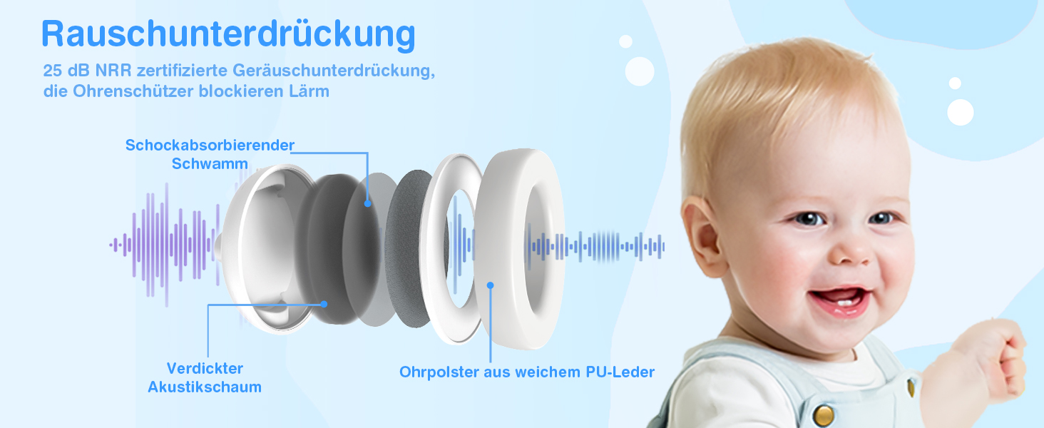 Навушники для дітей, захист вух, 2-в-1, шумопоглинання, сірий колір