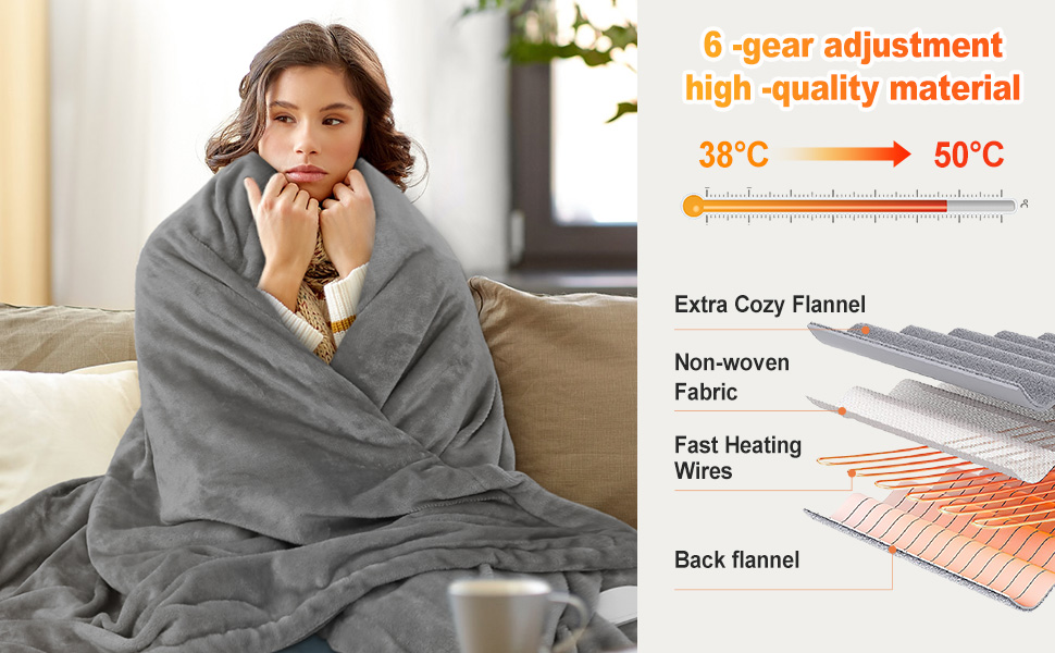 Електрична грілка з таймером 160x130 см | 6 температурних режимів, пульт керування, прання до 40°C, сірий колір