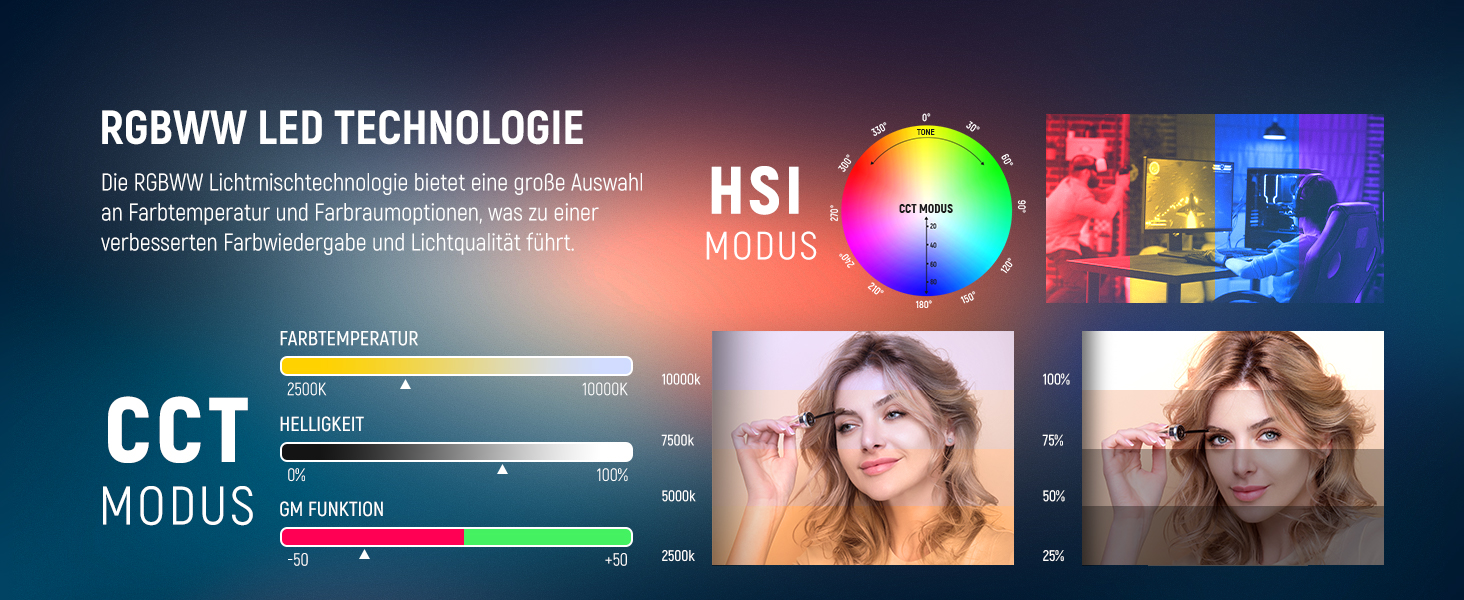 NEEWER LED відеосвітло з магнітним тримачем та штативом, RGB, 2500-8500K, 2500mAh, TL96RGB/TL97C (2 шт.)