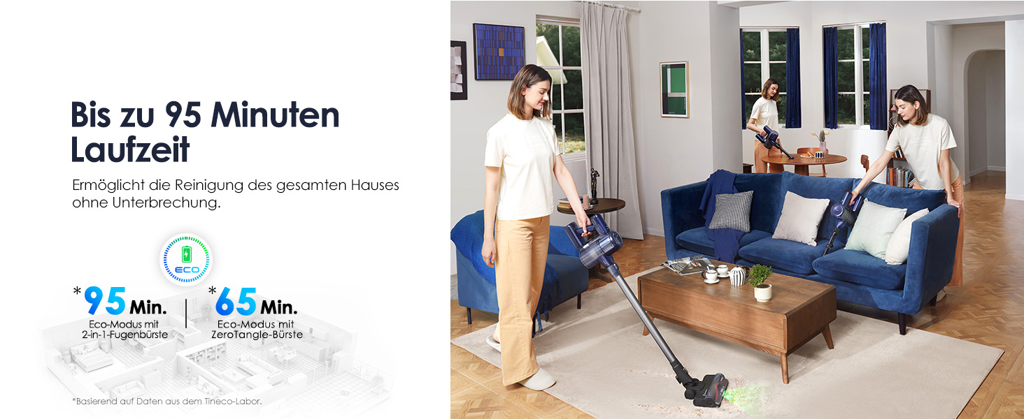 Бездротовий ручний пилосос Tineco Pure ONE S50: 150AW, до 65 хв роботи, LED, для твердих підлог