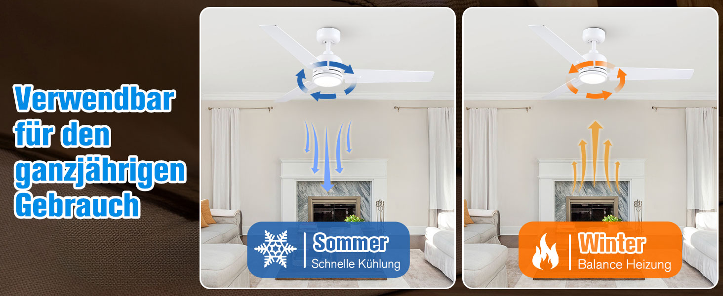 Стеля вентилятор Newday 122см з підсвічуванням та пультом керування, тихий, DC мотор, реверс для спальні/вітальні (білий, дерево)