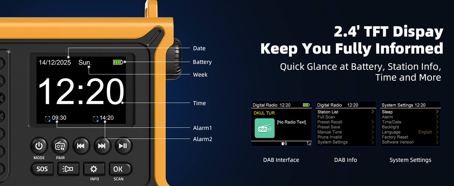 Сонячне радіо Solar Radio з ручкою, 12000mAh, DAB/DAB+/UKW, радіо для надзвичайних ситуацій з сонячною панеллю 8500мм² та ручкою 650mA, радіо з динамо, Bluetooth, ліхтарик та зарядний пристрій USB, для кемпінгу, надзвичайних ситуацій (жовте)