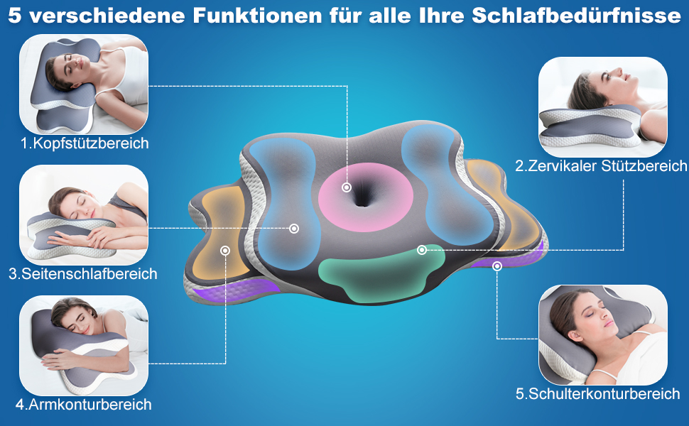 Подушка для шиї та голови: ергономічна подушка з Memory Foam для сну на боці, спині та животі, з ефектом охолодження, знімний чохол (сіра)