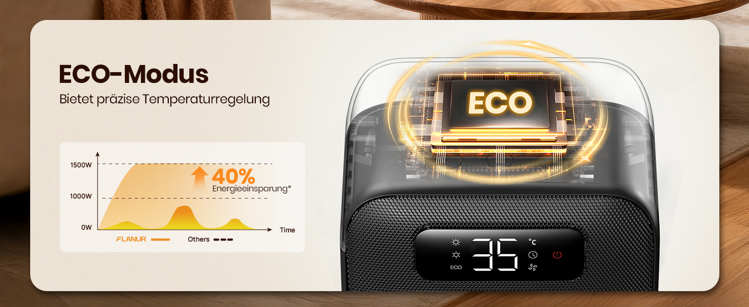 Електричний обігрівач 1500W з PTC керамічним нагрівачем, тихий, з термостатом та пультом дистанційного керування, ECO режим, 70° осциляція, 12h таймер, захист від перегріву та перекидання, чорний, 26 см