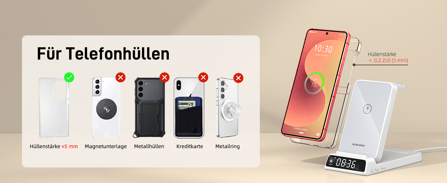 Бездротовий зарядний пристрій 3-в-1 для Samsung Galaxy S26/S25/Z Fold 7/Flip 7, Galaxy Watch 8/7/6/5 Pro та Buds 3/2 - білий