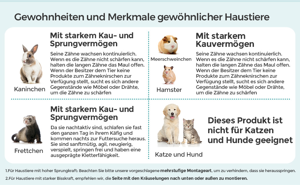 Клітка для тварин SONGMICS Freigehege з піддоном, 143 x 73 x 46 см, білий/сірий, для кроликів, хом'яків, їжаків, LPC02W