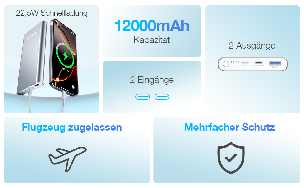 Power Bank Pilot 4GS 12000mAh - Портативний зарядний пристрій для iPhone, Samsung, Huawei та інших пристроїв (Сріблястий)