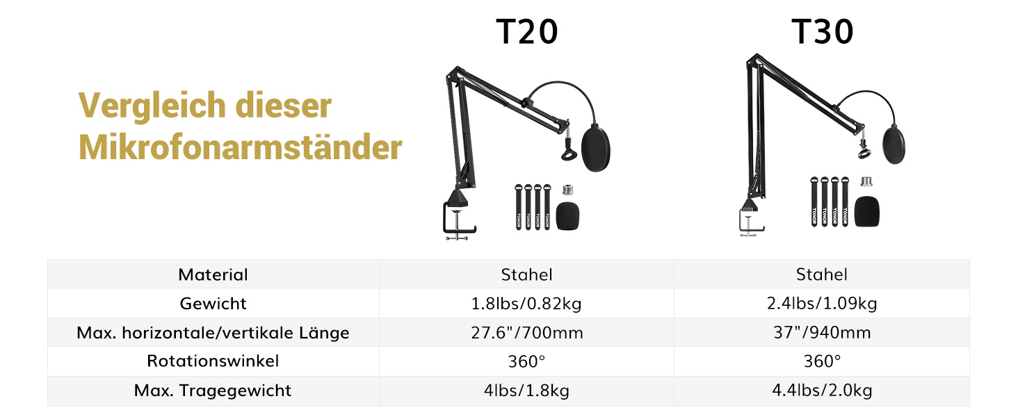 Стійка для мікрофона TONOR T20 з поп-фільтром та адаптером 3/8' - 5/8', мікрофонний кліп