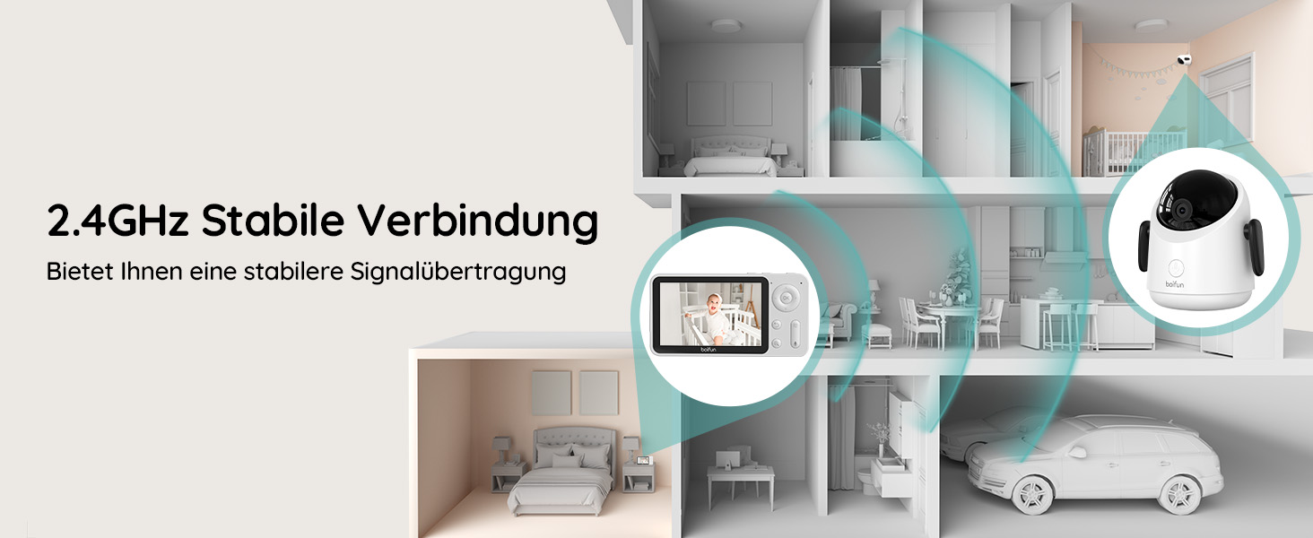 Дитячий відеоняня BOIFUN з камерою, WiFi 360°, 2 MP, моніторинг руху, інфрачервона нічна зйомка, датчик температури, мобільний додаток, 4x зум, Baby 3SM