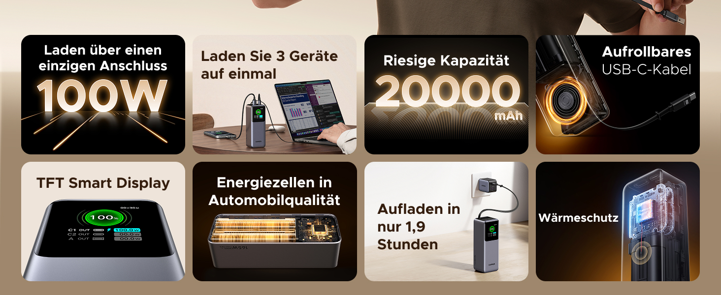 Power Bank UGREEN Nexode 20000mAh, 165W, Кабель 65см, Сумісний з iPhone, Galaxy, MacBook, Dell