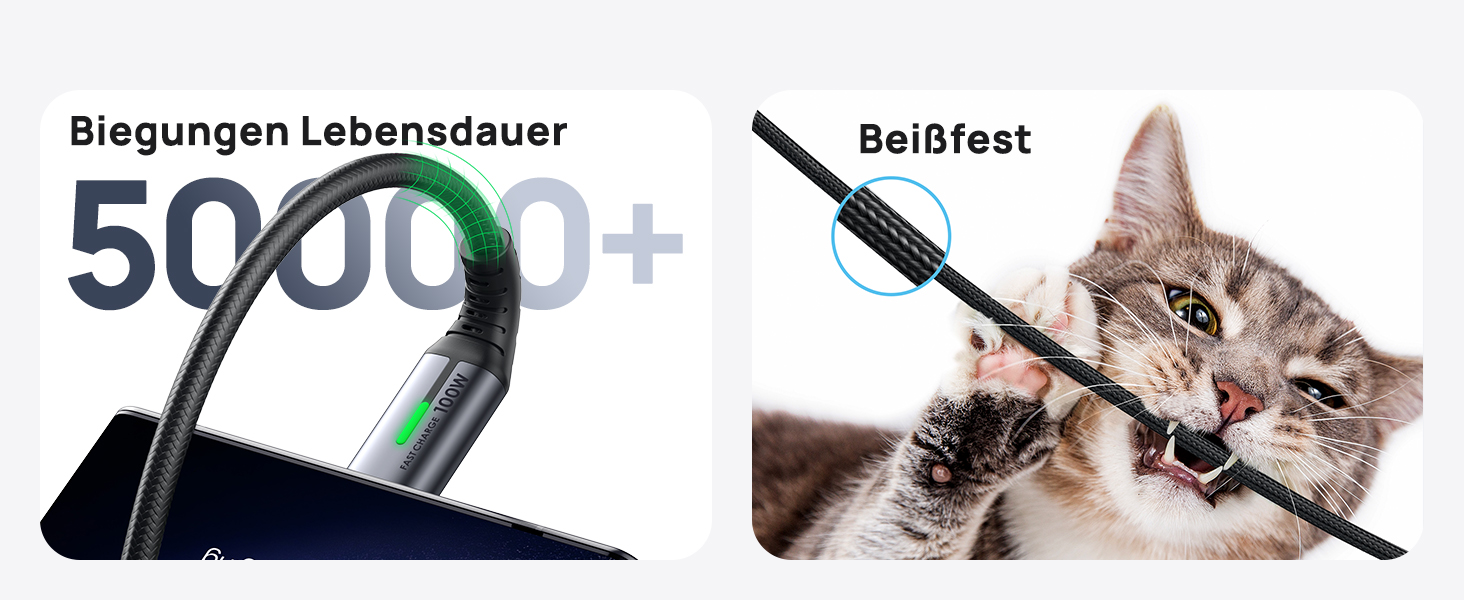 Кабель USB-C 100W з підтримкою PD3.0, 3м, чорний. Кабель USB-C для iPhone, Samsung, Pixel, iPad, MacBook. Нейлон, швидка зарядка