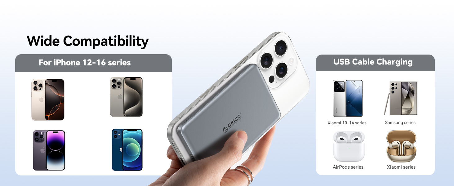 Power Bank Orico Kada Magsafe 5000mAh з MagSafe, USB-C, 20W PD, для iPhone 16/15/14/13/12, фіолетовий