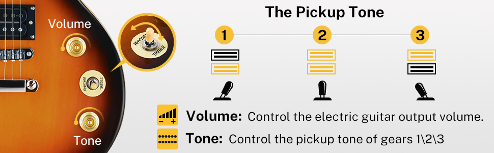 Електрогітара Donner Set LP-стиль 39 дюймів з чохлом, ременем та кабелем (Sunburst)