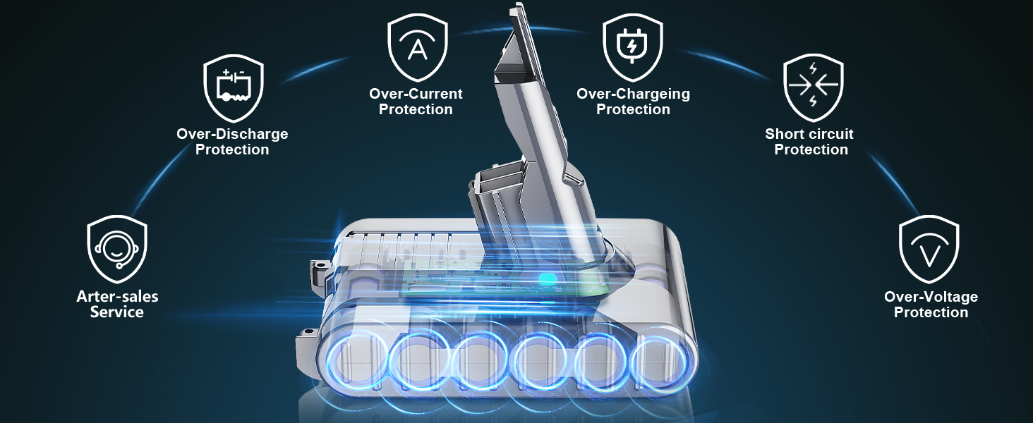 Запасний акумулятор для пилососа Dyson V7 Animal Tigger Motorhead Absolute Pro Fluffy Mattress (E)