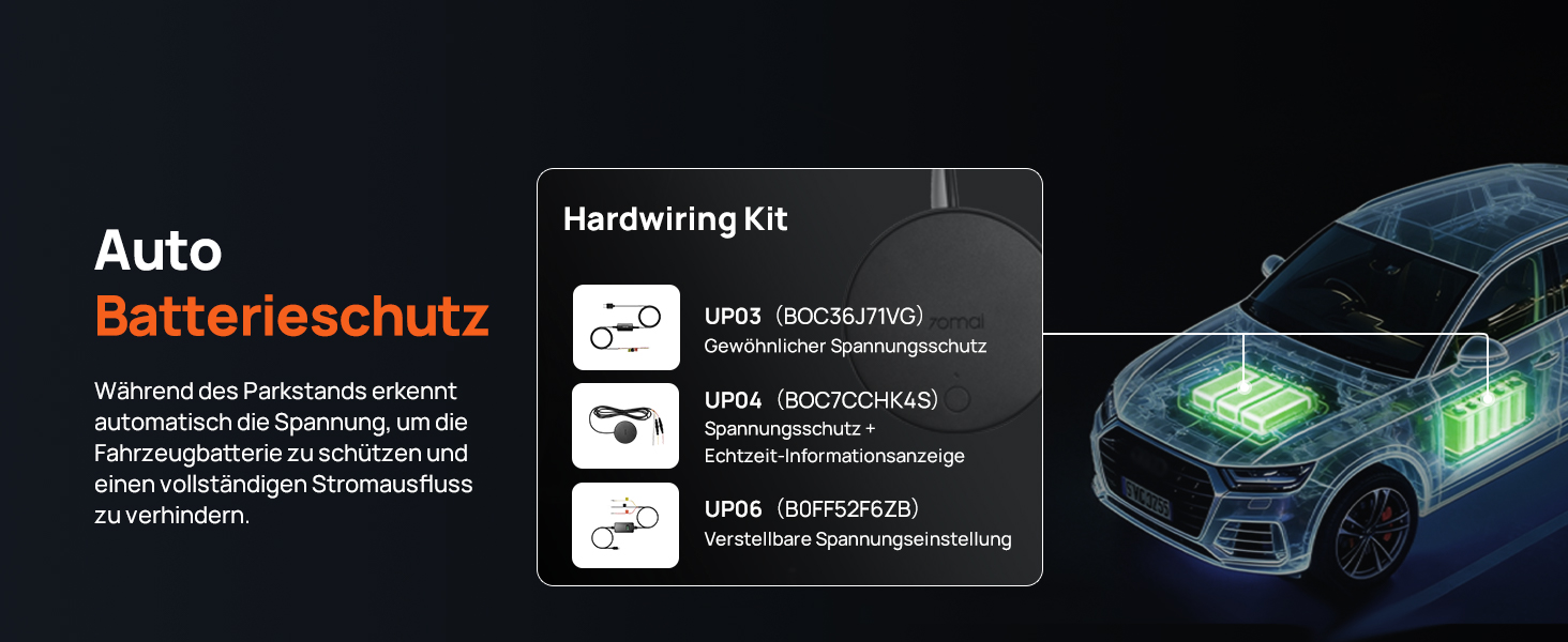 Автомобільний відеореєстратор 70mai A810S 4K з HDR, нічним баченням STARVIS 2, ADAS та карткою пам'яті 128ГБ, 24/7 моніторинг паркування