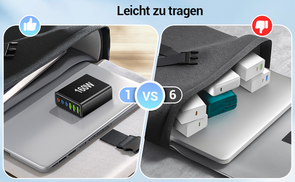 Зарядний пристрій USB 160W, 6 портів (USB-C, USB-A) – мережевий адаптер для ноутбука, смартфонів, iPad, навушників, чорний