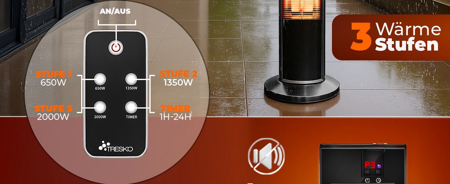 Інфрачервовий обігрівач TRESKO 2000W з пультом дистанційного керування | Тепловий випромінювач для тераси, електричний, 3 режими нагріву | Тепловий струмінь для тераси, всередині та зовні | Інфрачервовий обігрівач з LED-дисплеєм, чорний