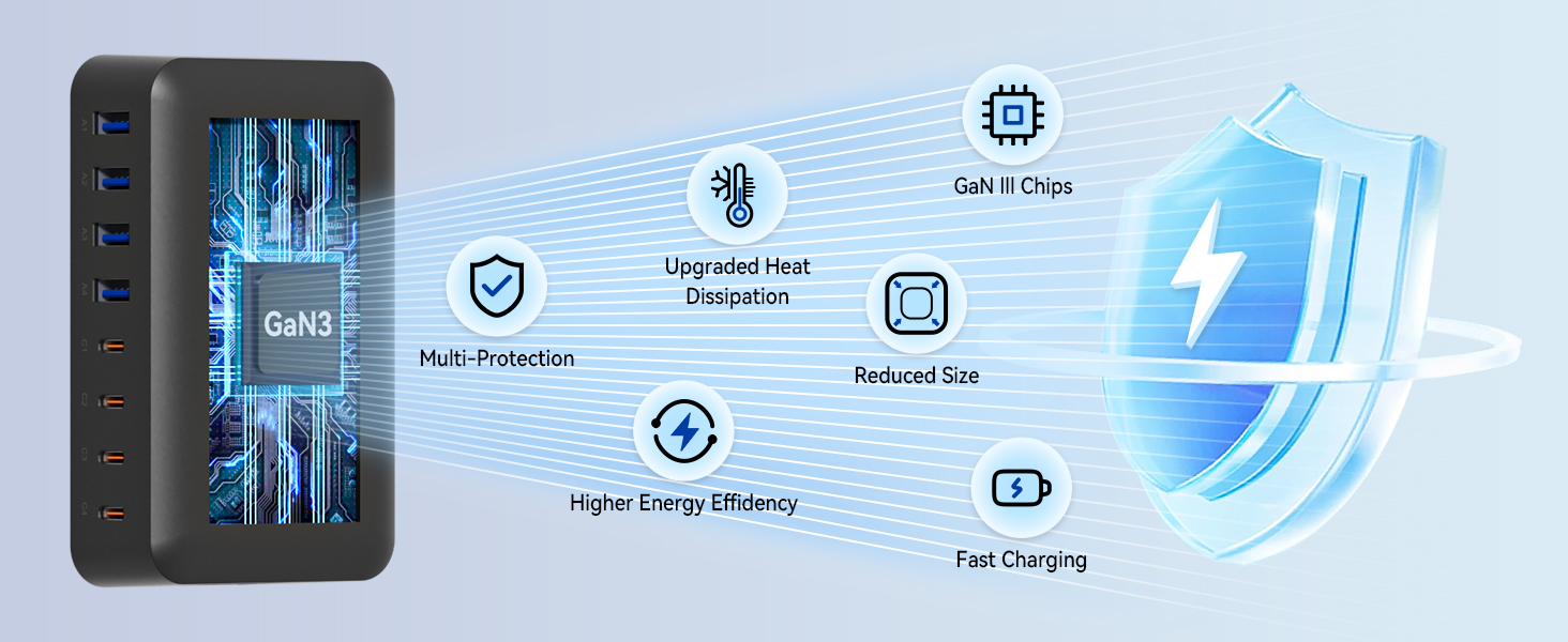 Зарядний пристрій USB C 200W, 8 портів, PD 65W з LCD дисплеєм для MacBook, iPad, iPhone 16/15/14/13 Pro/Max, Samsung S24/S23 – Чорний