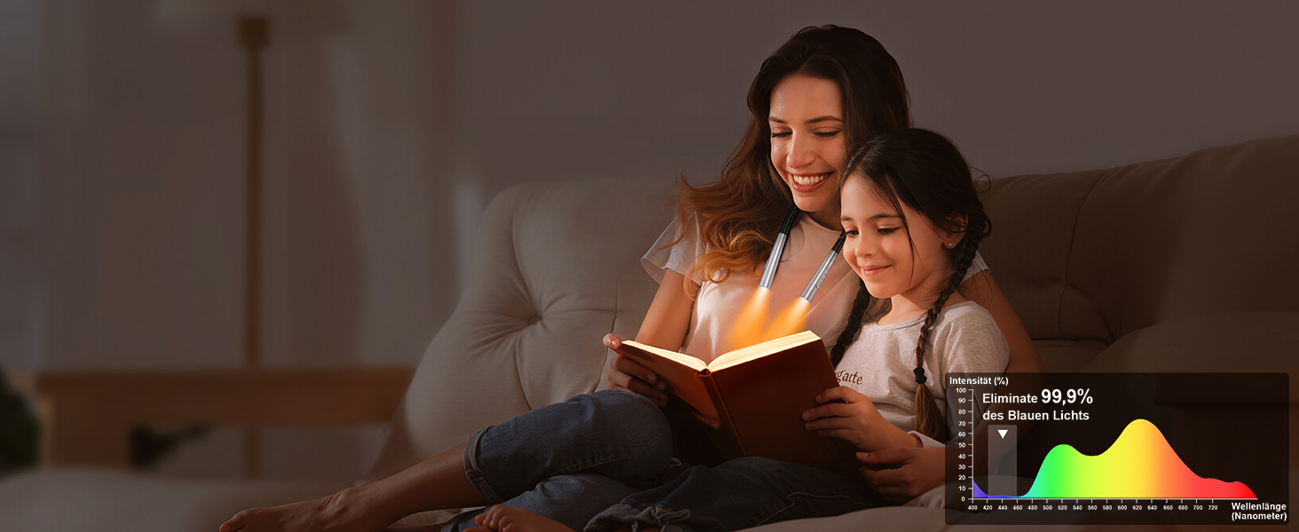 Світлодіодна лампа Gritin для читання на шиї, настільна/нічна, 4 кольори, 5 режимів яскравості, регулювання, захист очей, акумулятор 80 годин, гнучкий кріплення, ергономічне читання для ліжка/в'язання/рукоділля сірого кольору