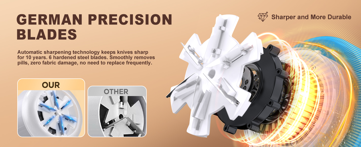 Електричний видальник ворсу для одягу та килимів, USB, 3 леза