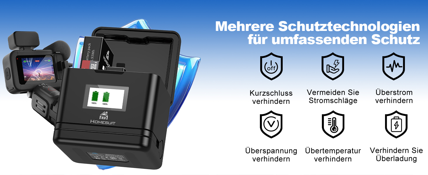Акумулятор Homesuit Hero 12 1800mAh + LED зарядний пристрій USB-C (2 шт.) для GoPro Hero 12/11/10/9 Black