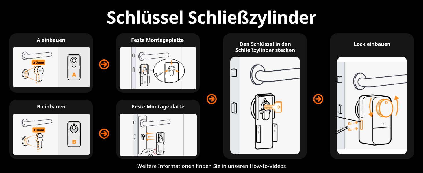 Розумний замок SwitchBot WALN Smart Lock Pro для вхідних дверей, електронний дверний замок з керуванням через додаток, підтримка Matter, Alexa, Google, швидке встановлення