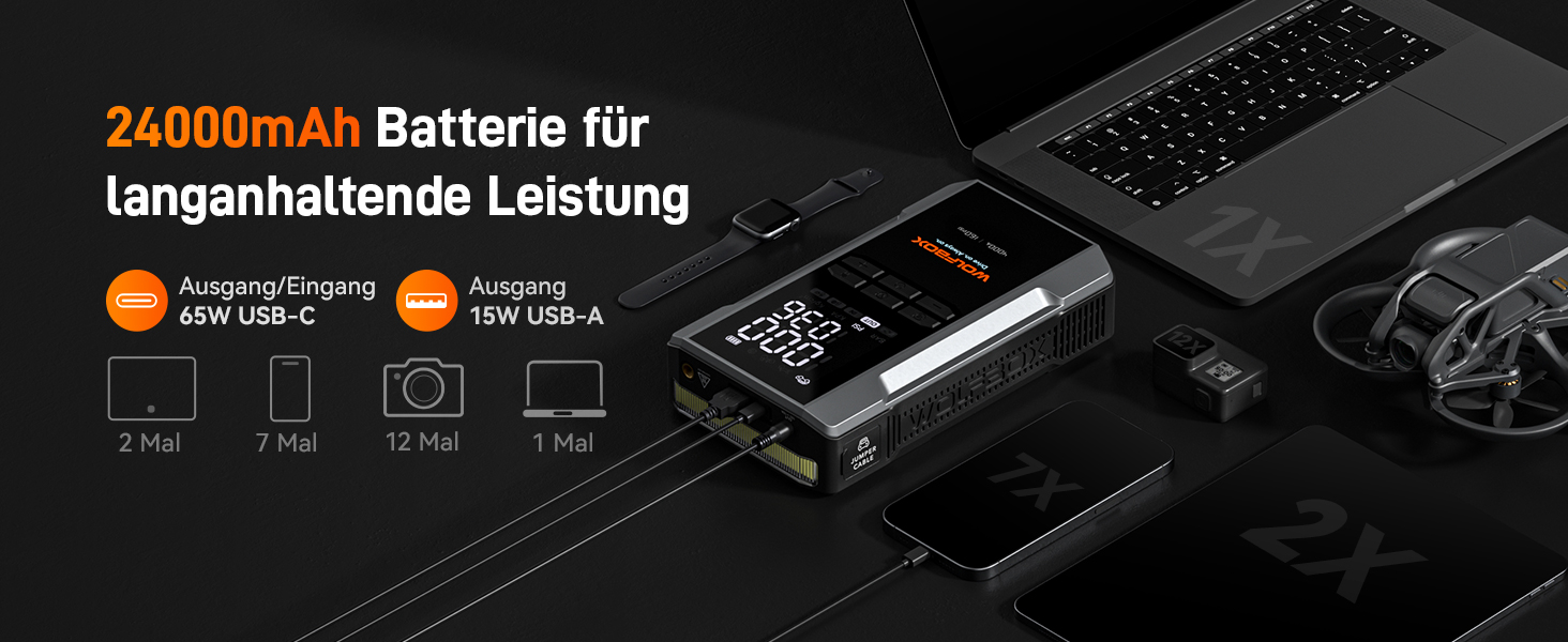 WOLFBOX 4000A: Портативний пусковий пристрій з компресором 160PSI, 12V, 65W, 88.8Wh для бензинових/дизельних двигунів, LED-ліхтар, кабелі для підключення