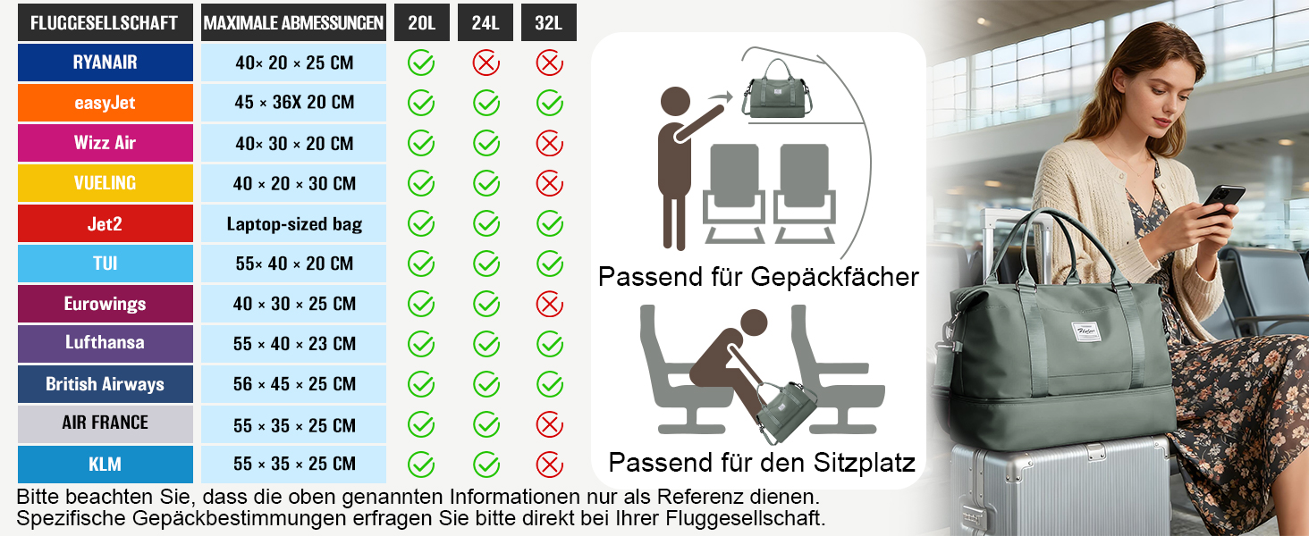 Спортивна сумка для жінок Easyjet 45x36x20 (32L) - водонепроникна дорожня сумка, фітнес-сумка з відділенням для взуття, сірий/армійський колір