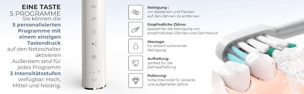 Електрична звукова зубна щітка ENOA з 5 режимами, 3 рівнями інтенсивності, таймером, IPX7 водонепроникна + 5 змінних насадок