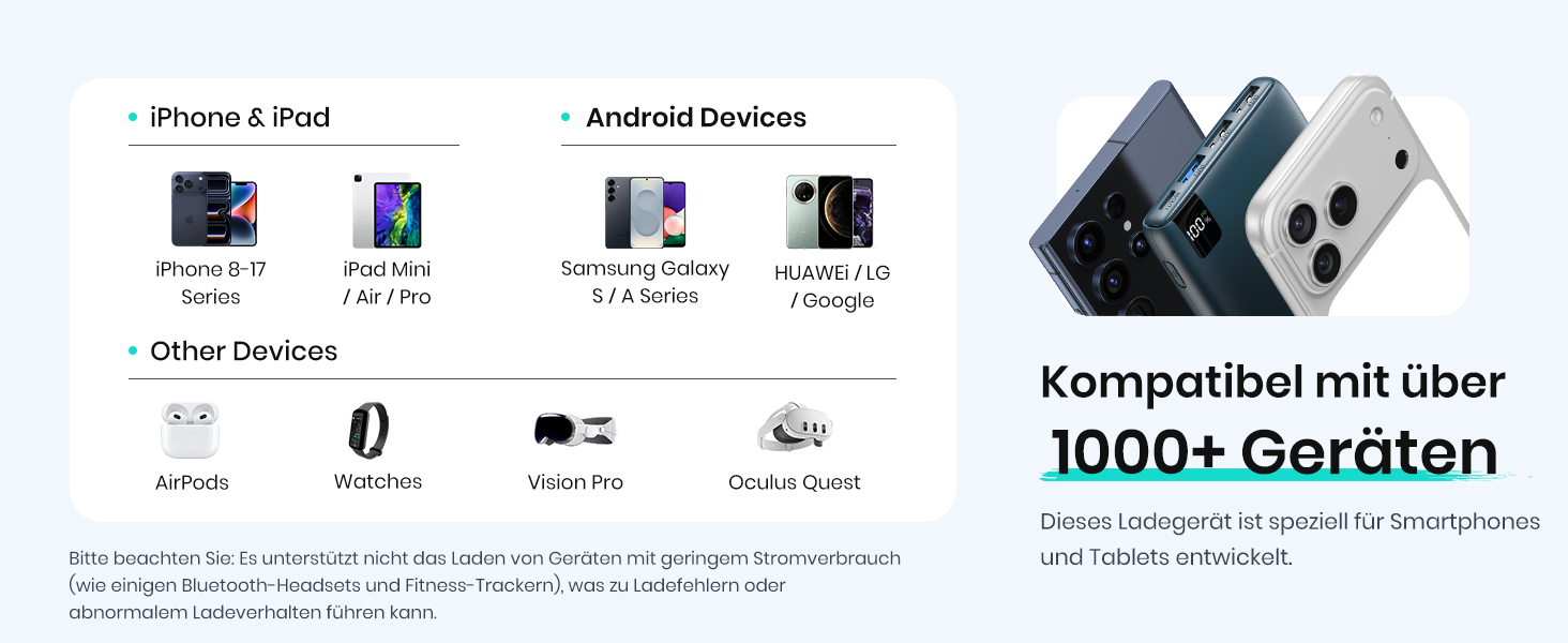 Power Bank ADDTOP 20000mAh 22.5W Blue – портативний зарядний пристрій з USB-C, LED-дисплеєм, швидка зарядка для iPhone 17/16/15/14/13/12/11, Samsung Galaxy та інших телефонів