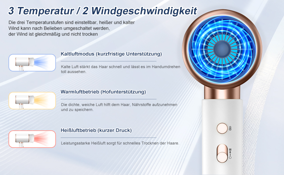 Професійний фен CUBTEM 2400W з іонізацією, для подорожей, з захистом від перегріву, білий