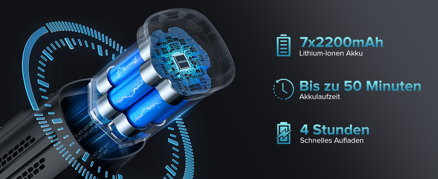 Бездротовий акумуляторний пилосос Lubluelu з LED-щіткою, HEPA-фільтром, потужністю 220W та 25kPa, час роботи до 50 хвилин, для твердих поверхонь, шерсті тварин та килимів (чорний)