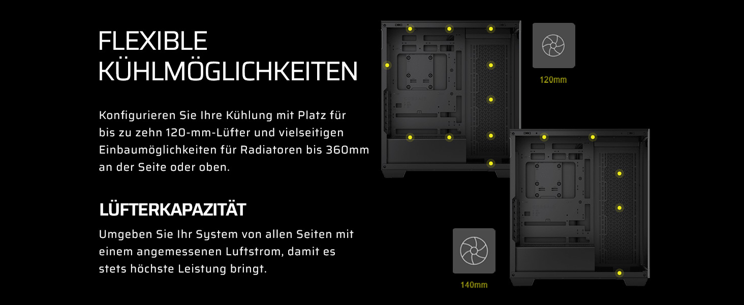 Корпус ПК CORSAIR 3500X ARGB Mid-Tower ATX з загартованим склом, білий - з 3 вентиляторами CORSAIR RS120 ARGB