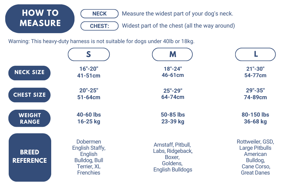 Шлейка для собак Spark Paws No Pull для великих порід, регульована, з фронтальною застібкою, Y-подібна, міцна, розмір L (36-68 кг), колір Пастельний Лавандовий