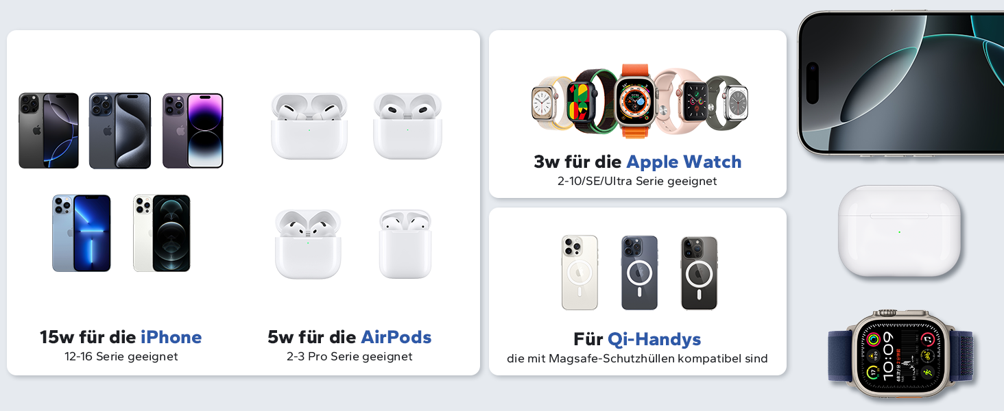 Зарядна станція KPON 3-в-1 для Apple Watch та iPhone з MagSafe, сумісна з iPhone 17/16/15/14/13/12/Air/Pro Max та Apple Watch 11/10/9 (темно-сірий)