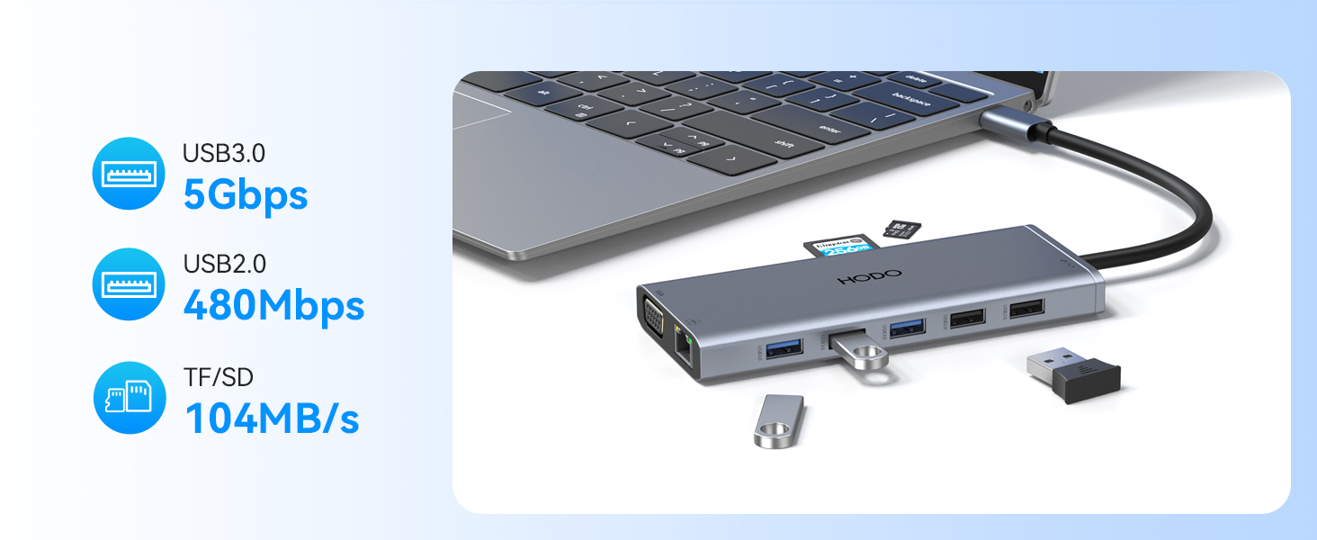 Док-станція USB-C з підтримкою двох моніторів, 14 в 1 для ноутбука: HDMI, VGA, Ethernet, PD, USB, SD/TF, Аудіо