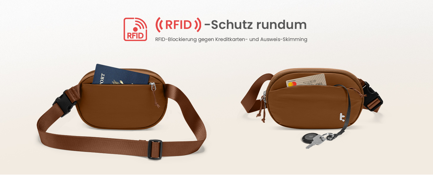 tomtoc жіноча поясна сумка-слінг з RFID захистом, 1.5 л, зелений (карамель)