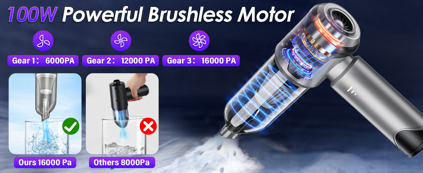 Бездротовий ручний пилосос Unipampa 16000PA, 100W, 6000mAh, для дому, авто, офісу, видалення шерсті тварин (сірий)