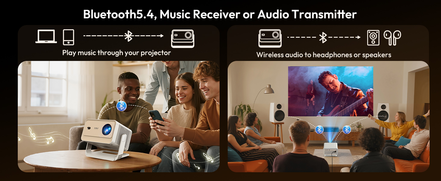 Проектор Smart Beamer N6 Pro: 4K, Full HD, WiFi 6, Автофокус, Netflix, Android/iPhone, для дому та на вулицю