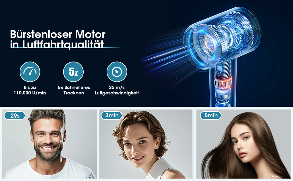 Фен Vasip з безщітковим мотором 110 000 об/хв, 200 млн негативних іонів, дифузор та концентратори, 4 режими нагріву та 2 швидкості