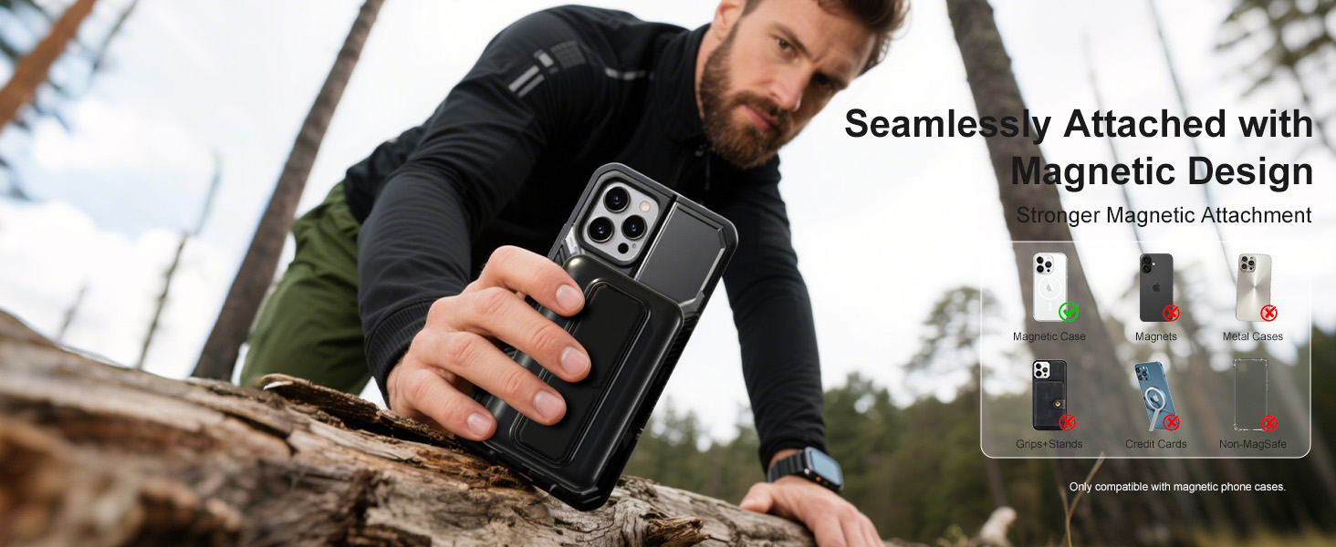 Портативний зарядний пристрій 20000mAh з MagSafe, PD 22.5W, USB-A, магнітне підключення, бездротова зарядка 15W, LED дисплей, чорний